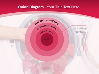A Person Holding A Pile Of Clothes In A Washing Machine PowerPoint Template