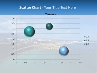 A Large Body Of Water With A City In The Background PowerPoint Template