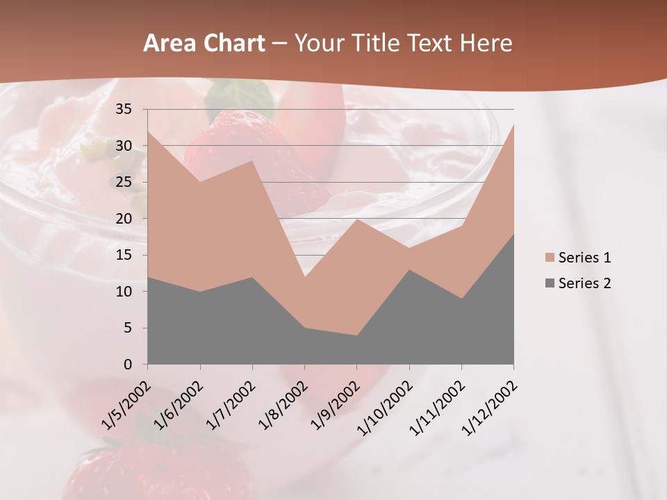 A Bowl Of Yogurt With Strawberries On A Table PowerPoint Template