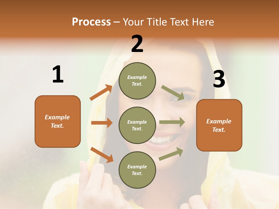 A Woman In A Yellow Raincoat Is Smiling PowerPoint Template