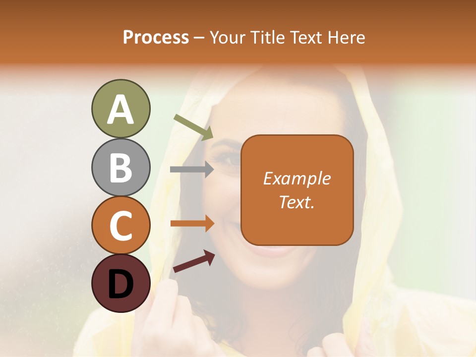 A Woman In A Yellow Raincoat Is Smiling PowerPoint Template