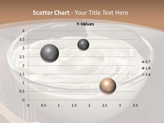 A Bowl Of Yogurt And A Spoon On A Table PowerPoint Template