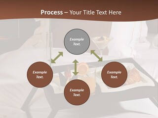 A Bed With A Tray Of Food On Top Of It PowerPoint Template