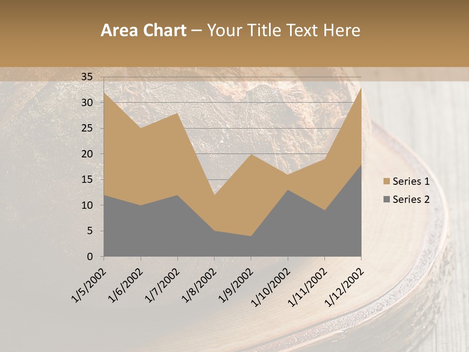 A Loaf Of Bread Sitting On Top Of A Wooden Plate PowerPoint Template