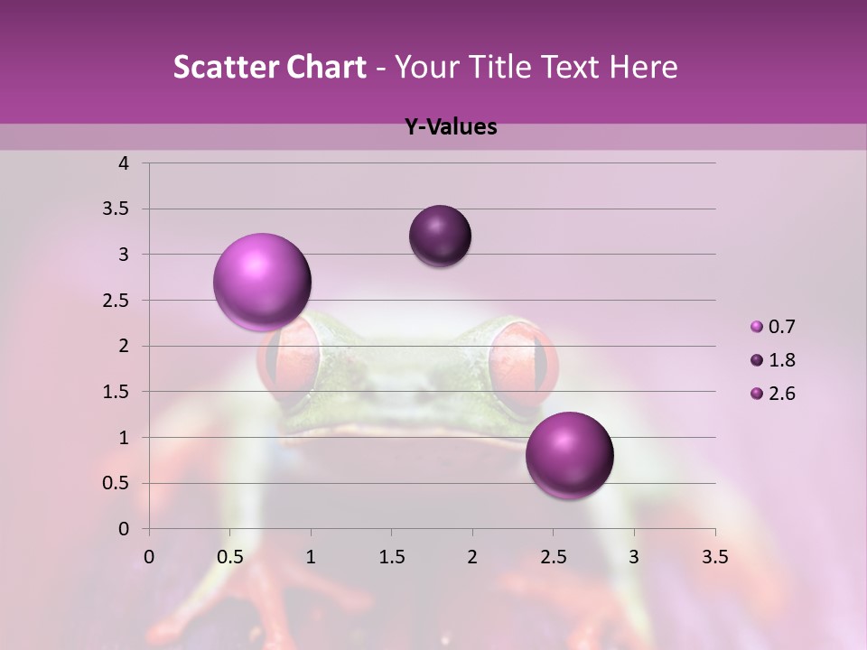 A Frog Sitting On Top Of A Purple Flower PowerPoint Template