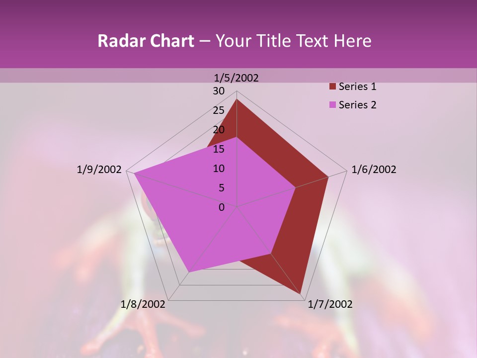 A Frog Sitting On Top Of A Purple Flower PowerPoint Template