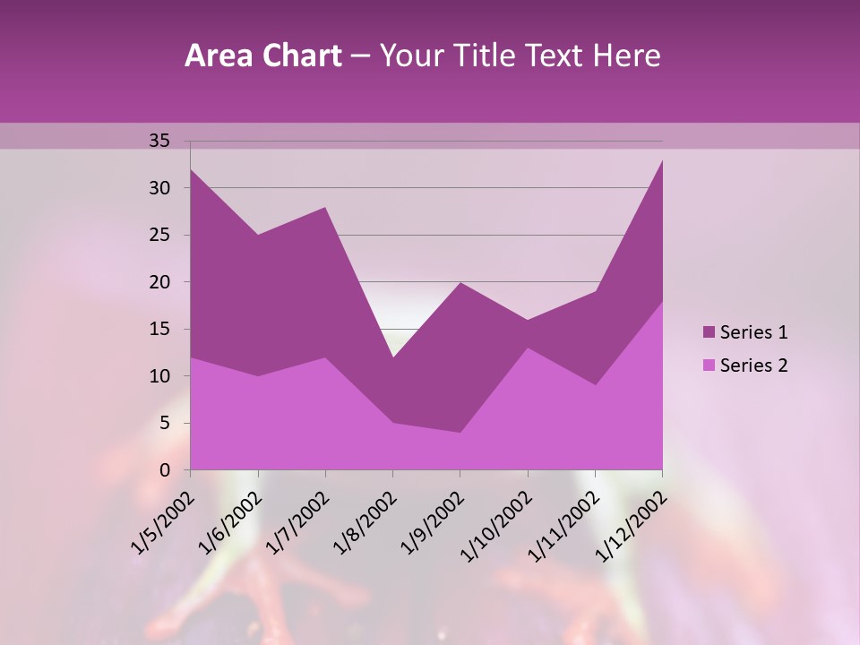A Frog Sitting On Top Of A Purple Flower PowerPoint Template