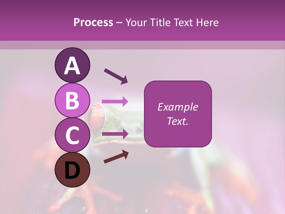 A Frog Sitting On Top Of A Purple Flower PowerPoint Template