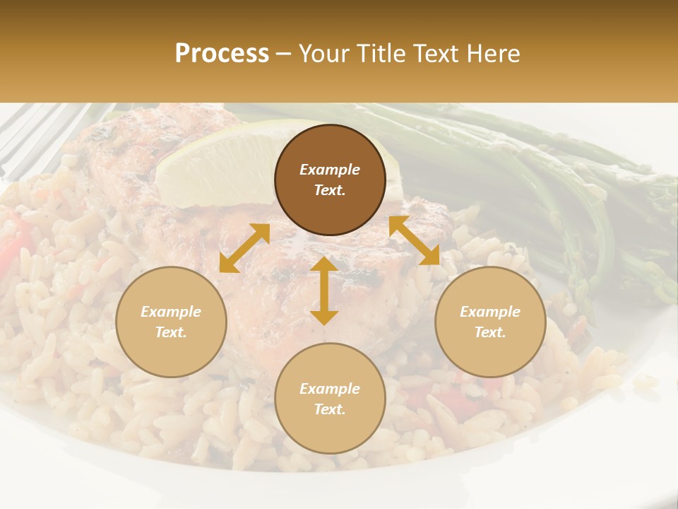 A Plate Of Food With Rice And Asparagus PowerPoint Template