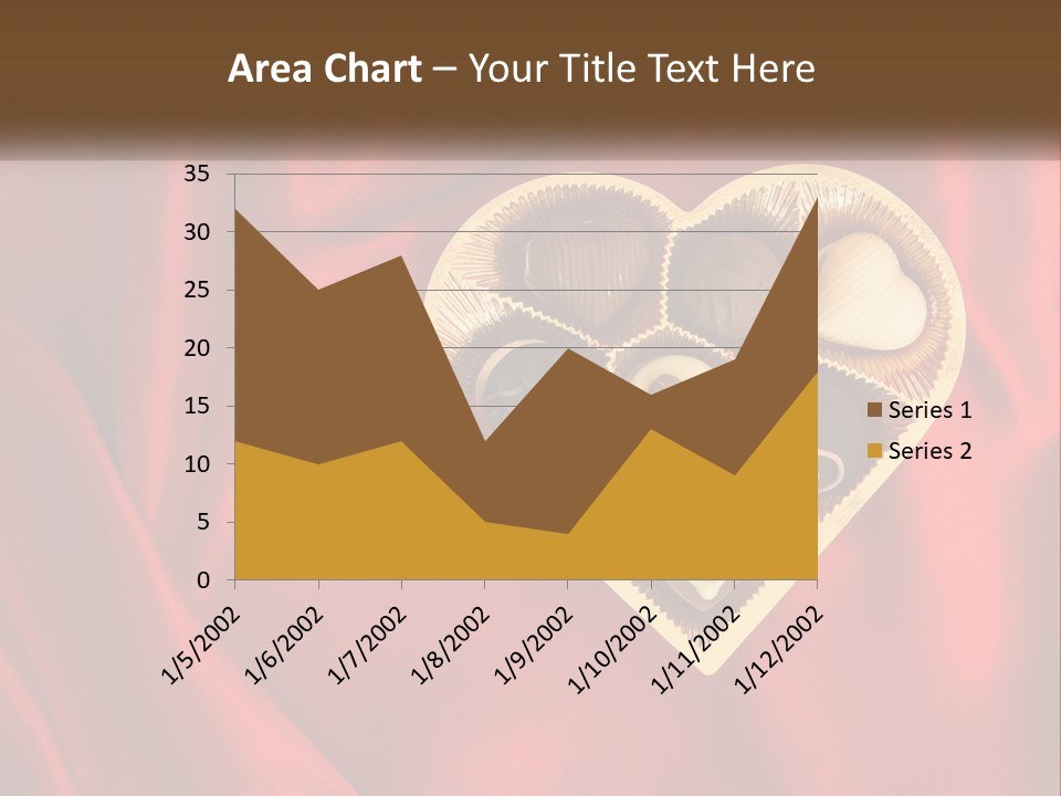 A Heart Shaped Box Filled With Chocolates On A Red Cloth PowerPoint Template
