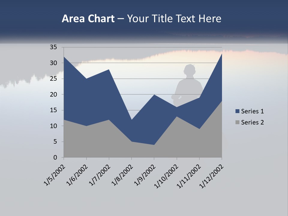 A Person Sitting On A Rock In Front Of A Body Of Water PowerPoint Template