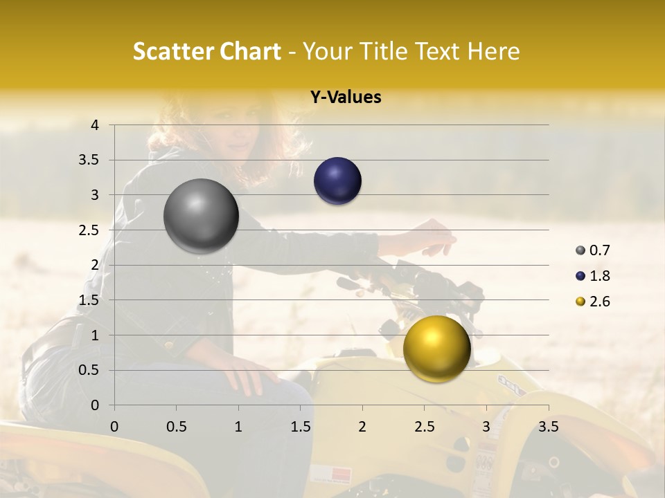 A Woman Is Sitting On A Yellow Motorcycle PowerPoint Template