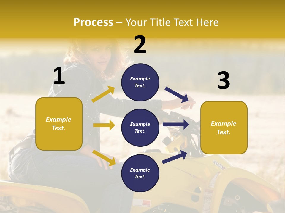 A Woman Is Sitting On A Yellow Motorcycle PowerPoint Template