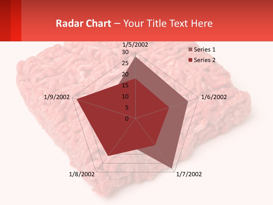 A Large Piece Of Ground Beef On A White Background PowerPoint Template