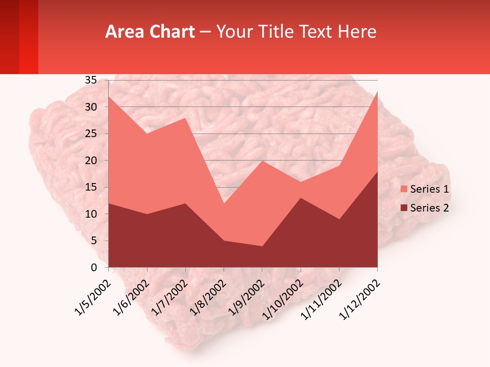 A Large Piece Of Ground Beef On A White Background PowerPoint Template