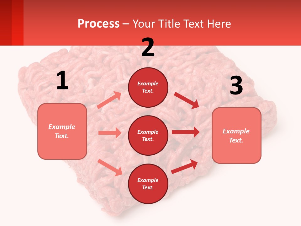 A Large Piece Of Ground Beef On A White Background PowerPoint Template