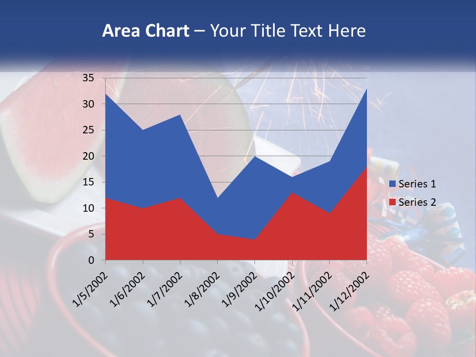 A Plate Of Watermelon And Berries With A Sparkler PowerPoint Template