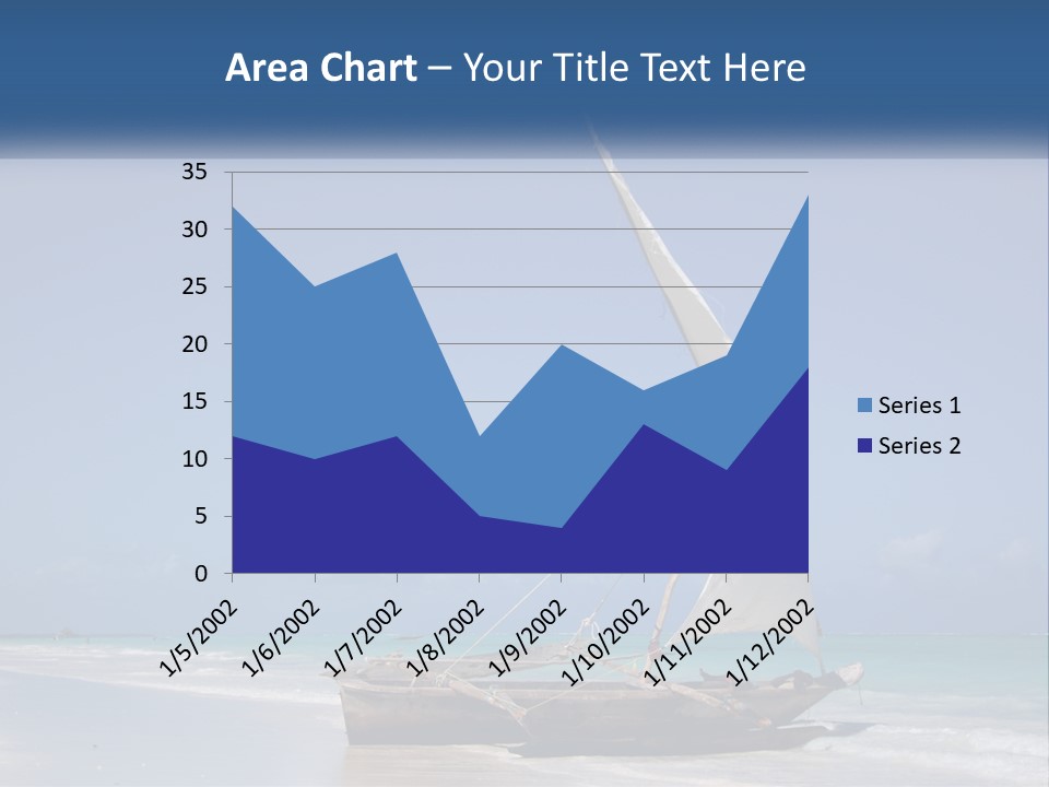 A Boat On The Beach With A Blue Sky In The Background PowerPoint Template