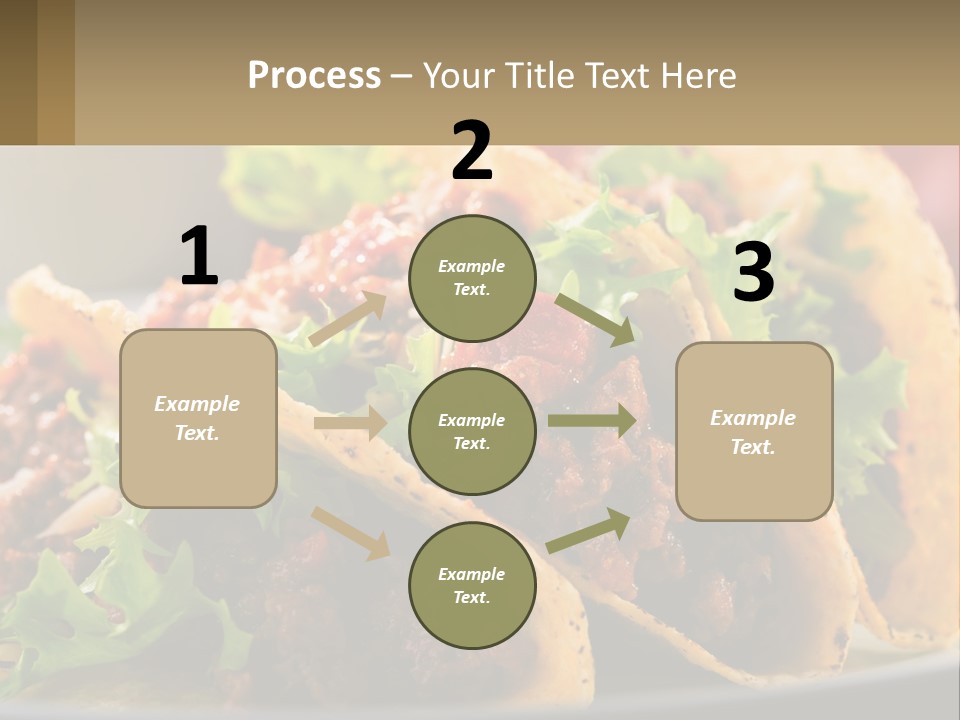 Three Tacos On A Plate With Tomatoes And Lettuce PowerPoint Template
