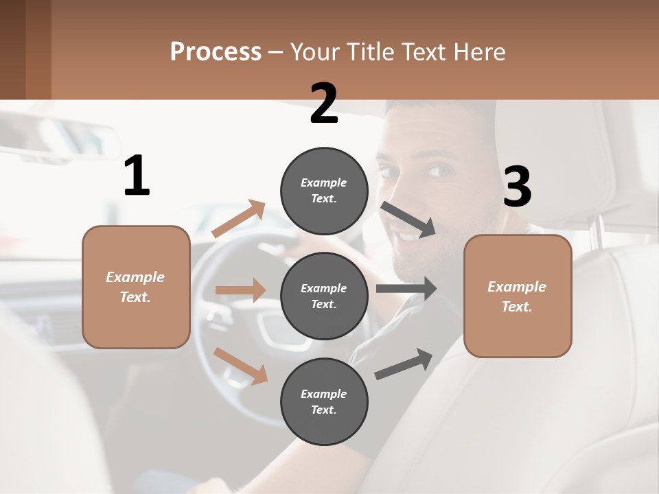 A Man Sitting In A Car With A Steering Wheel PowerPoint Template