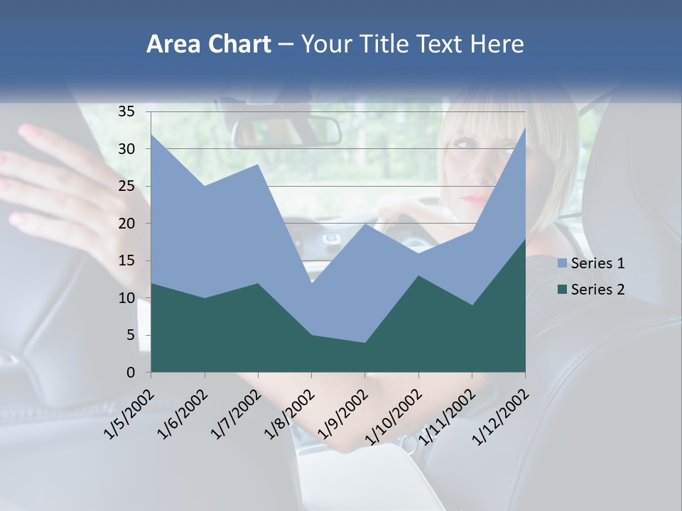 A Woman Driving A Car With Her Hand On The Steering Wheel PowerPoint Template