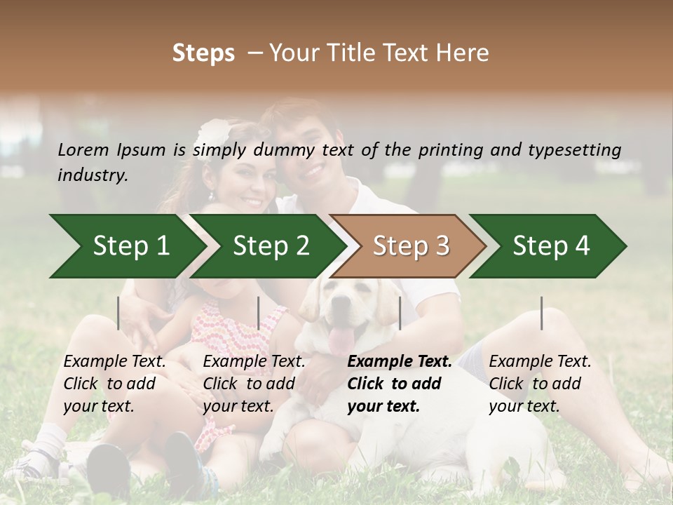 A Family Sitting In The Grass With A Dog PowerPoint Template