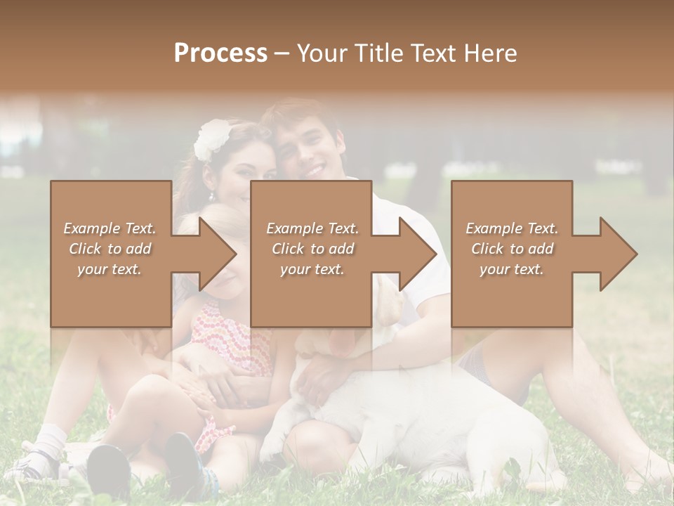 A Family Sitting In The Grass With A Dog PowerPoint Template