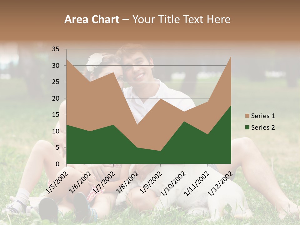 A Family Sitting In The Grass With A Dog PowerPoint Template