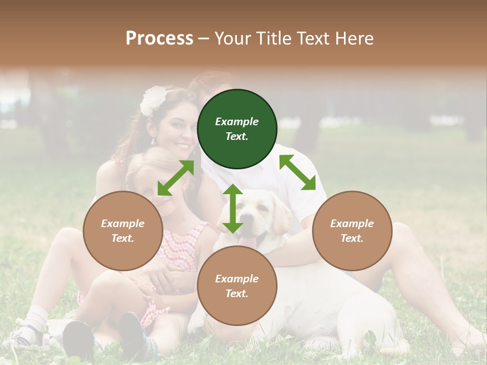 A Family Sitting In The Grass With A Dog PowerPoint Template