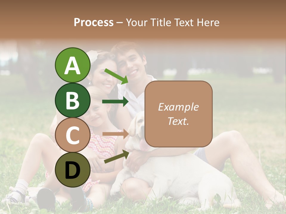 A Family Sitting In The Grass With A Dog PowerPoint Template