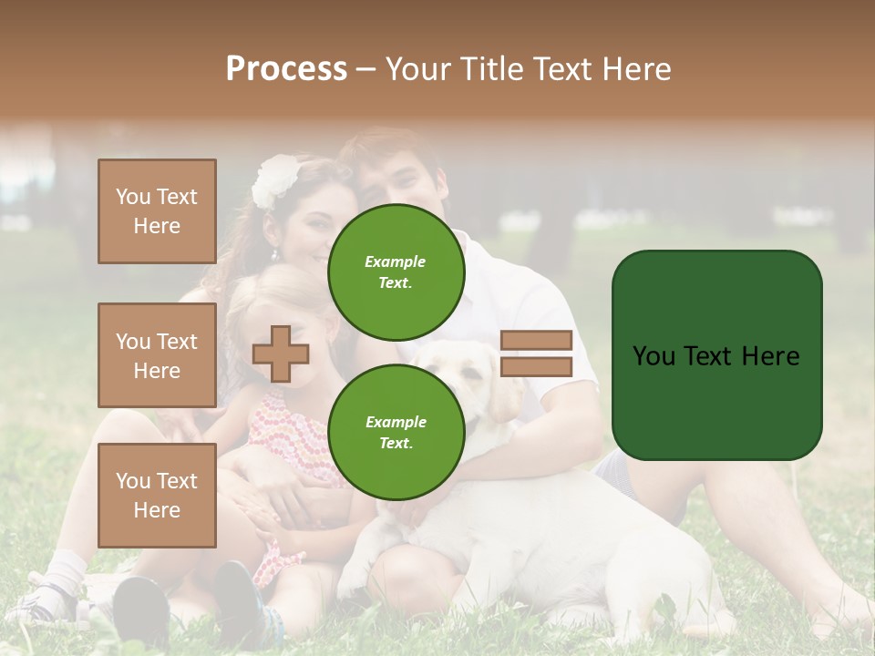 A Family Sitting In The Grass With A Dog PowerPoint Template