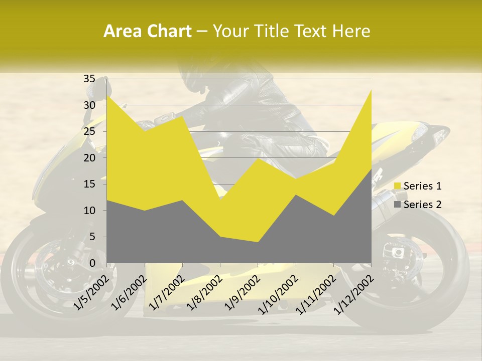A Person Riding A Yellow Motorcycle On A Road PowerPoint Template