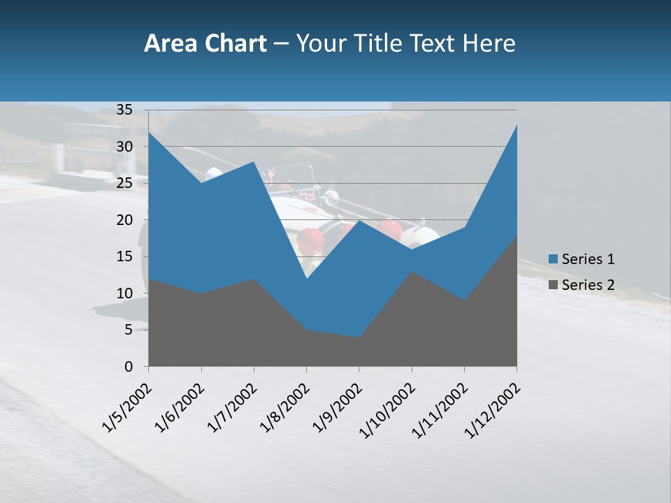 A Vintage Car Driving Down A Road With A Sky Background PowerPoint Template
