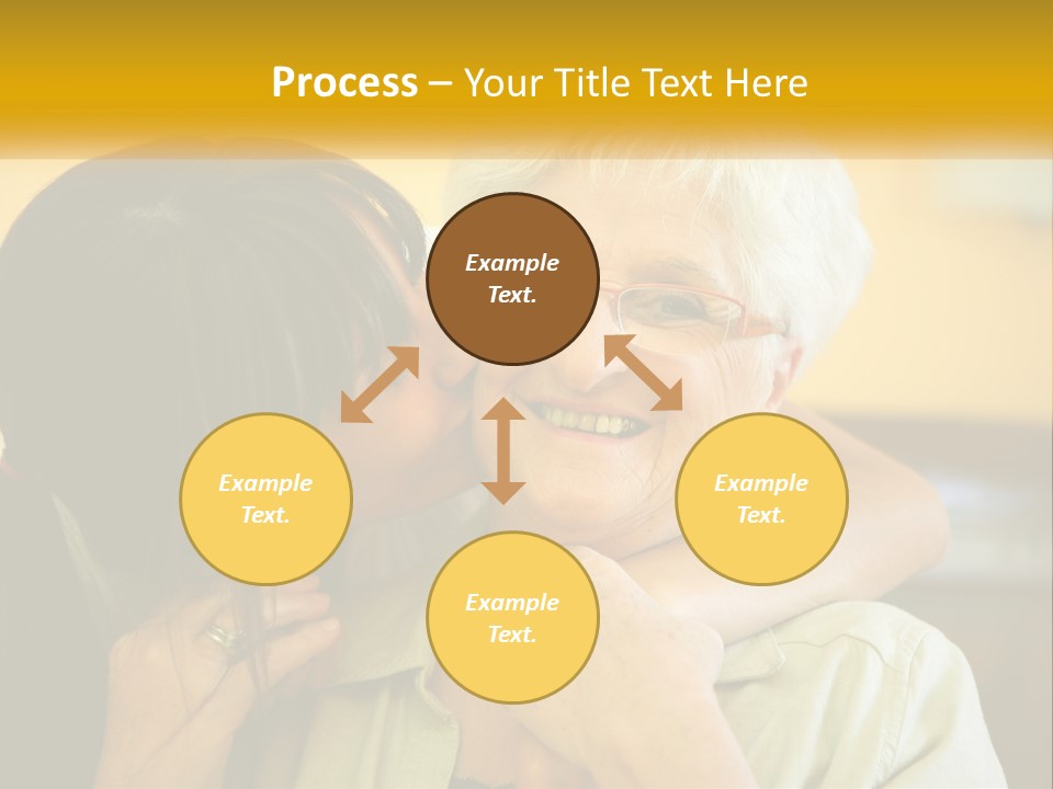 A Woman Kissing A Woman On The Cheek PowerPoint Template