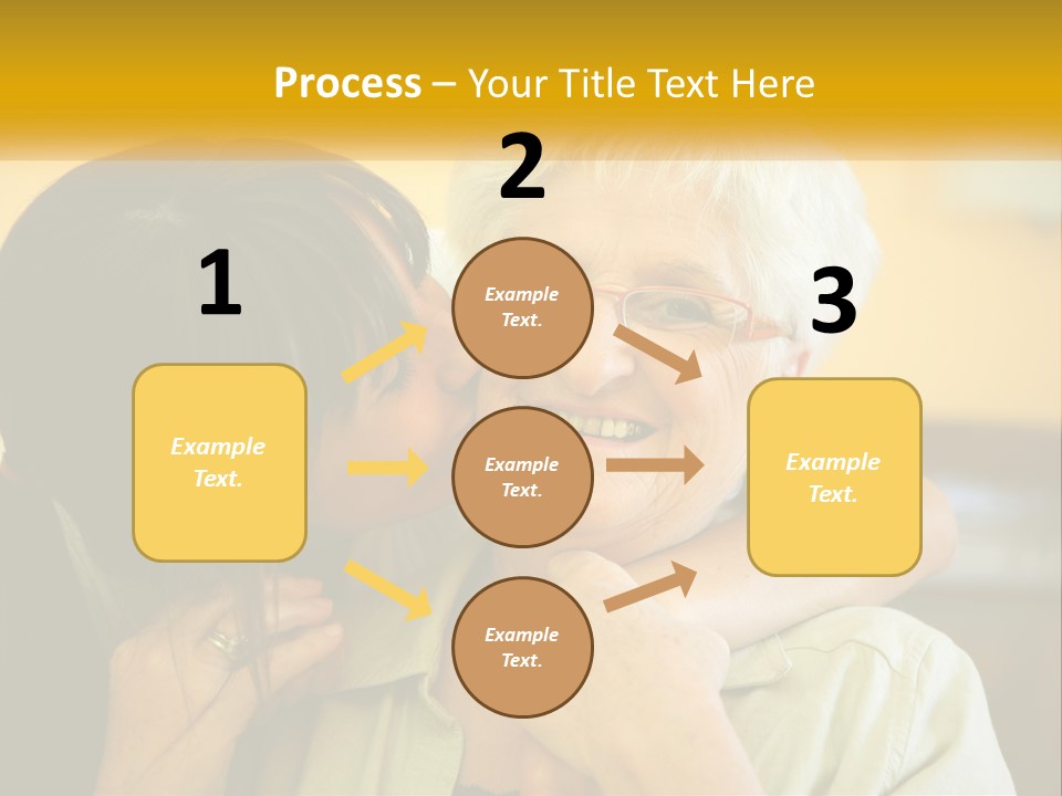 A Woman Kissing A Woman On The Cheek PowerPoint Template