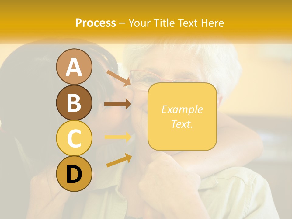A Woman Kissing A Woman On The Cheek PowerPoint Template