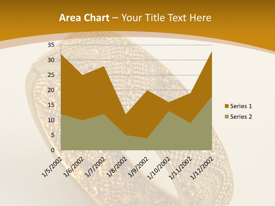 A Gold Bracelet On A White Surface With A Gold Background PowerPoint Template