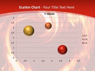 A Red And Yellow Fire Powerpoint Presentation PowerPoint Template