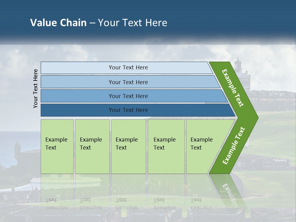 A Castle On Top Of A Hill Near The Ocean PowerPoint Template
