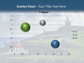 A Castle On Top Of A Hill Near The Ocean PowerPoint Template