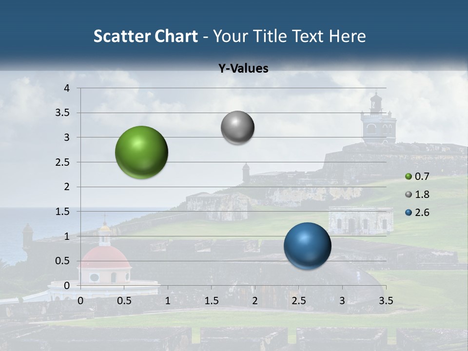 A Castle On Top Of A Hill Near The Ocean PowerPoint Template