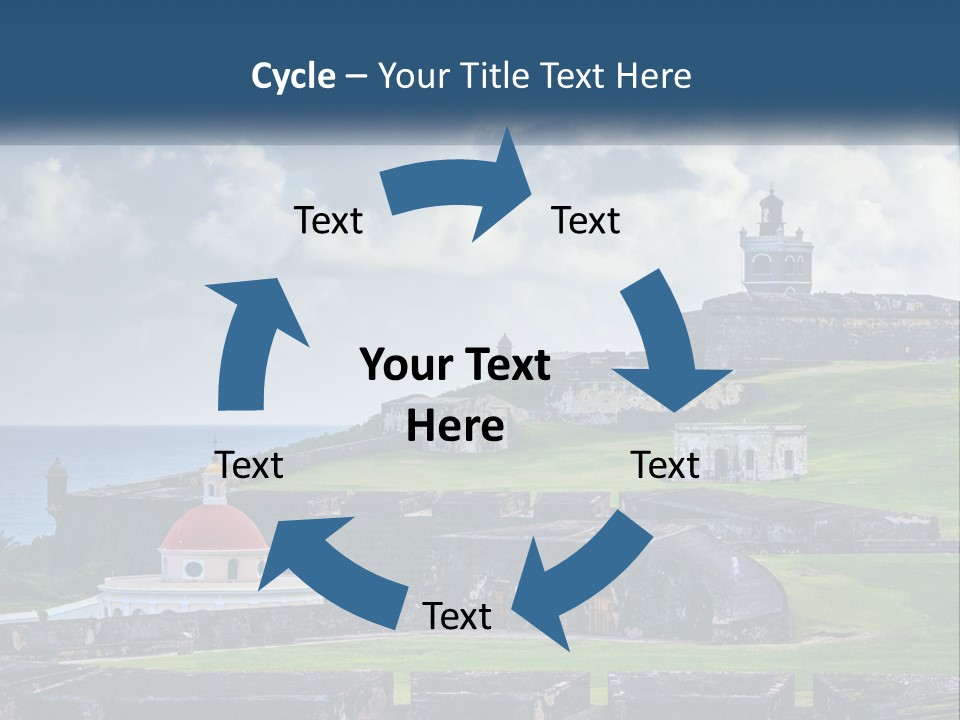 A Castle On Top Of A Hill Near The Ocean PowerPoint Template