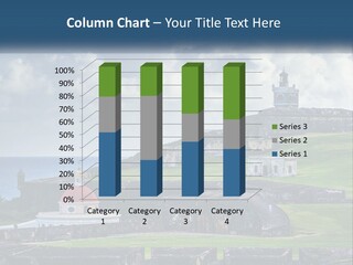 A Castle On Top Of A Hill Near The Ocean PowerPoint Template