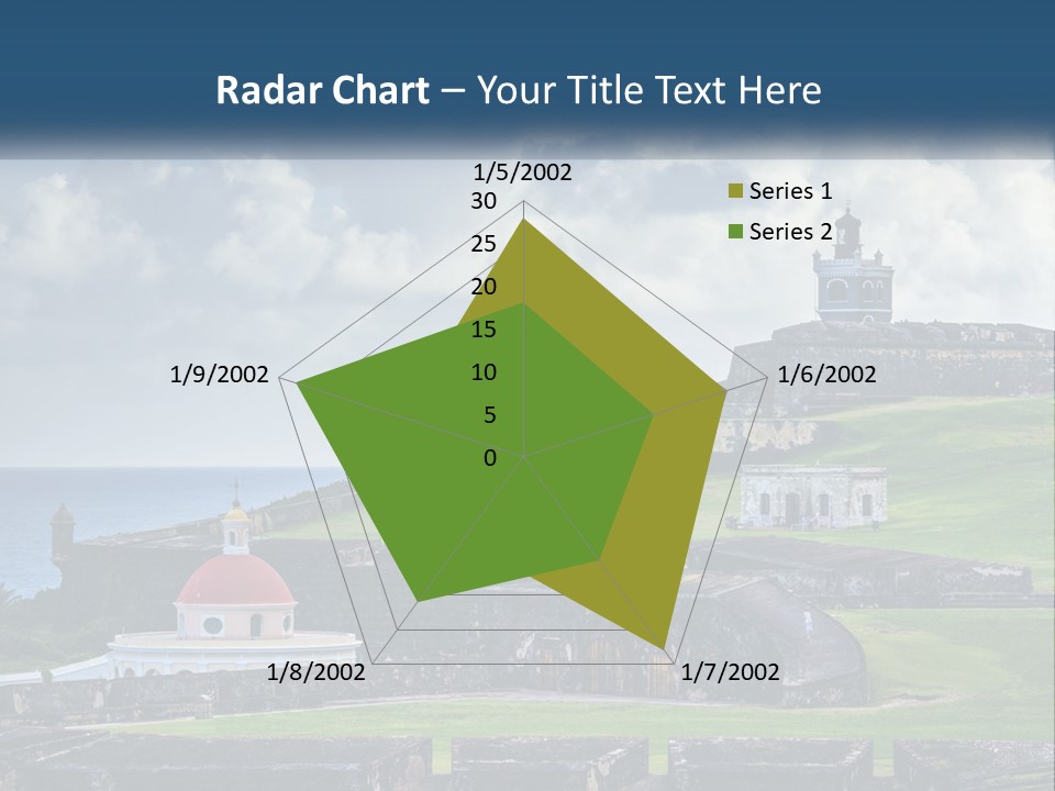 A Castle On Top Of A Hill Near The Ocean PowerPoint Template