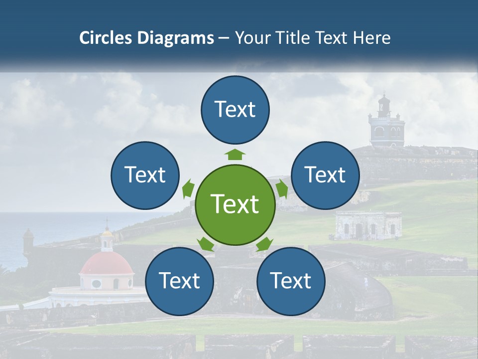 A Castle On Top Of A Hill Near The Ocean PowerPoint Template