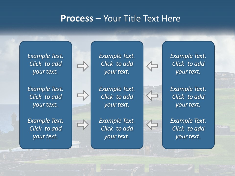 A Castle On Top Of A Hill Near The Ocean PowerPoint Template