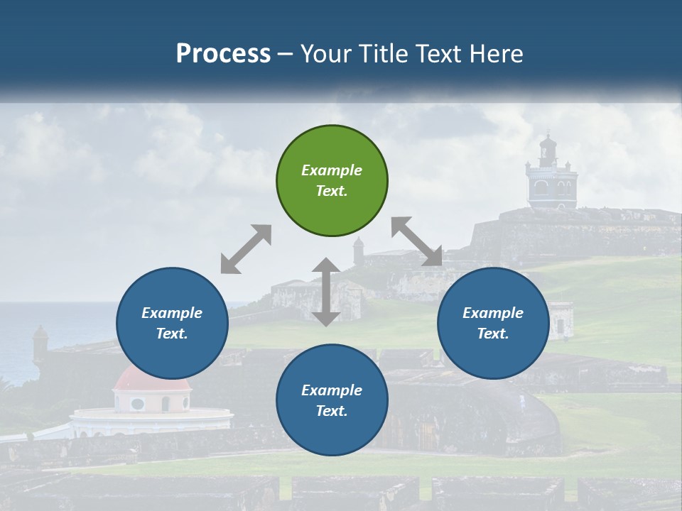 A Castle On Top Of A Hill Near The Ocean PowerPoint Template