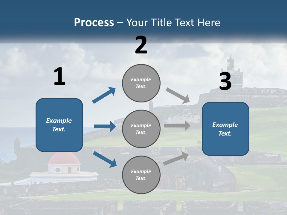 A Castle On Top Of A Hill Near The Ocean PowerPoint Template