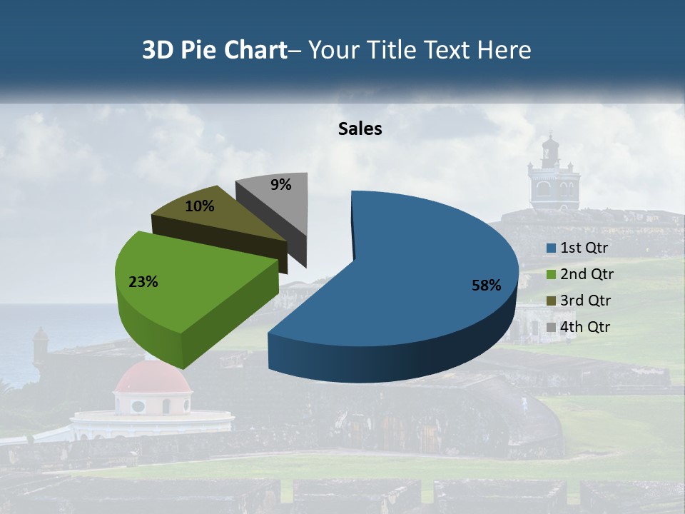 A Castle On Top Of A Hill Near The Ocean PowerPoint Template