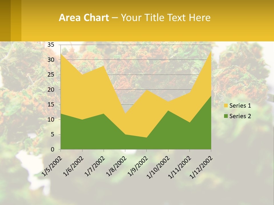 A Pile Of Green Weed Sitting On Top Of A Table PowerPoint Template